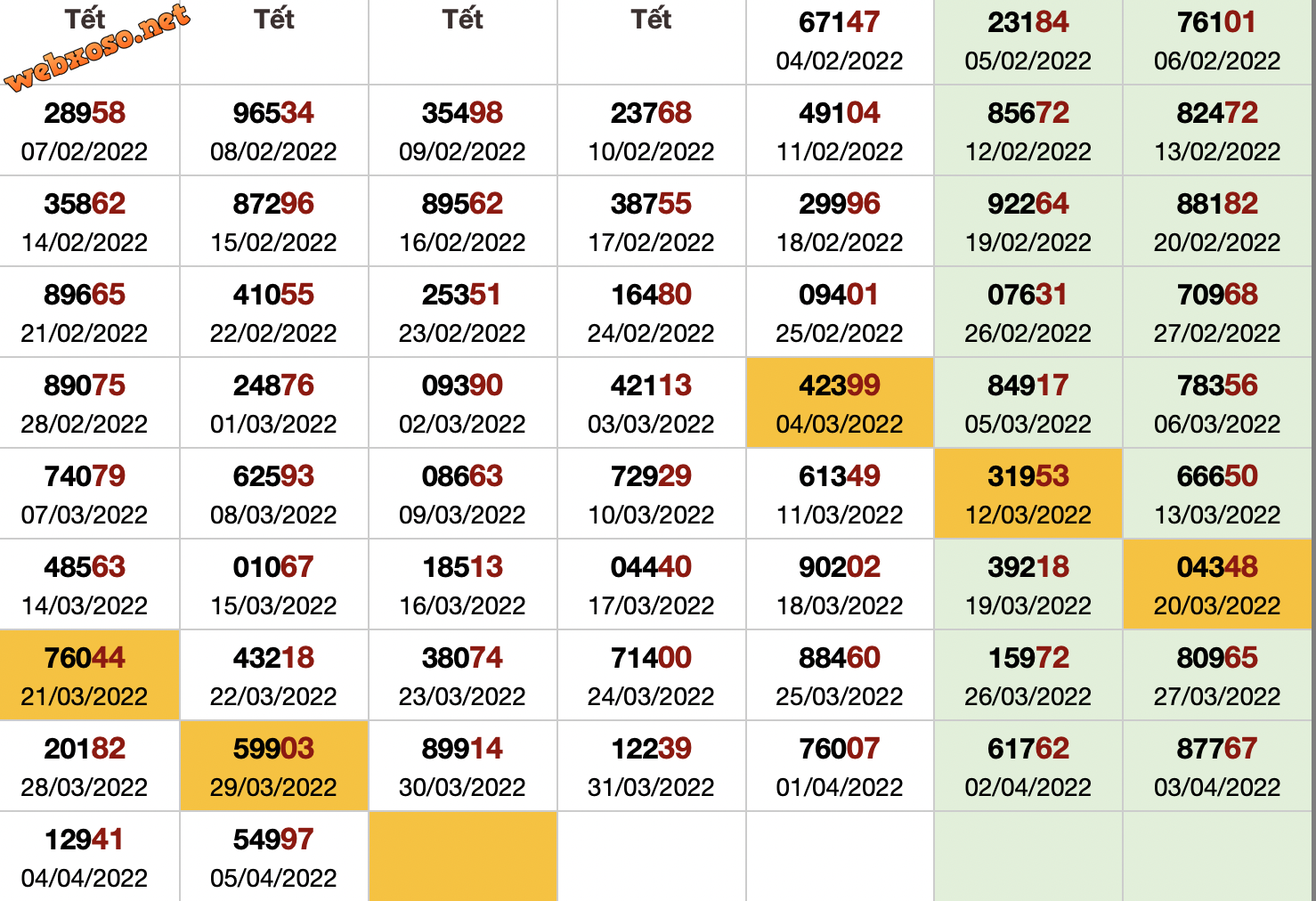 Ảnh chụp Màn hình 2022-04-05 lúc 20.02.51.png