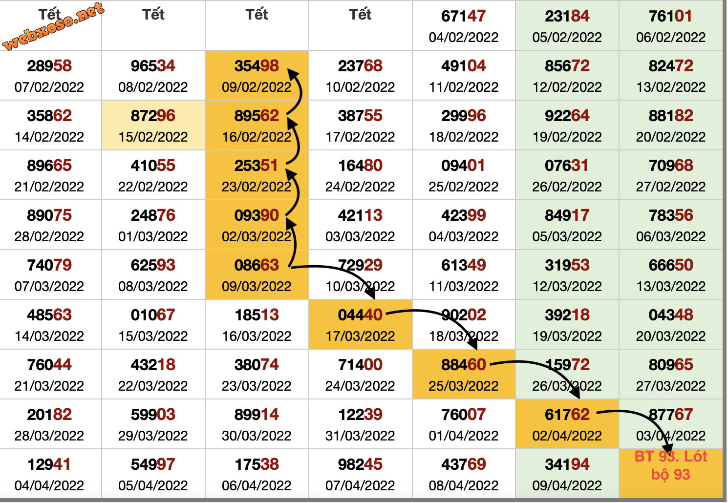 Ảnh chụp Màn hình 2022-04-10 lúc 10.56.55.png