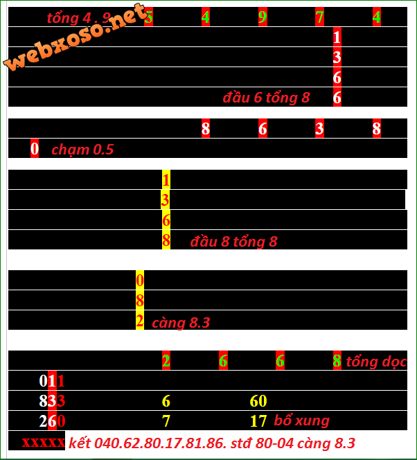 18.2 bài hoàn chỉnh.png