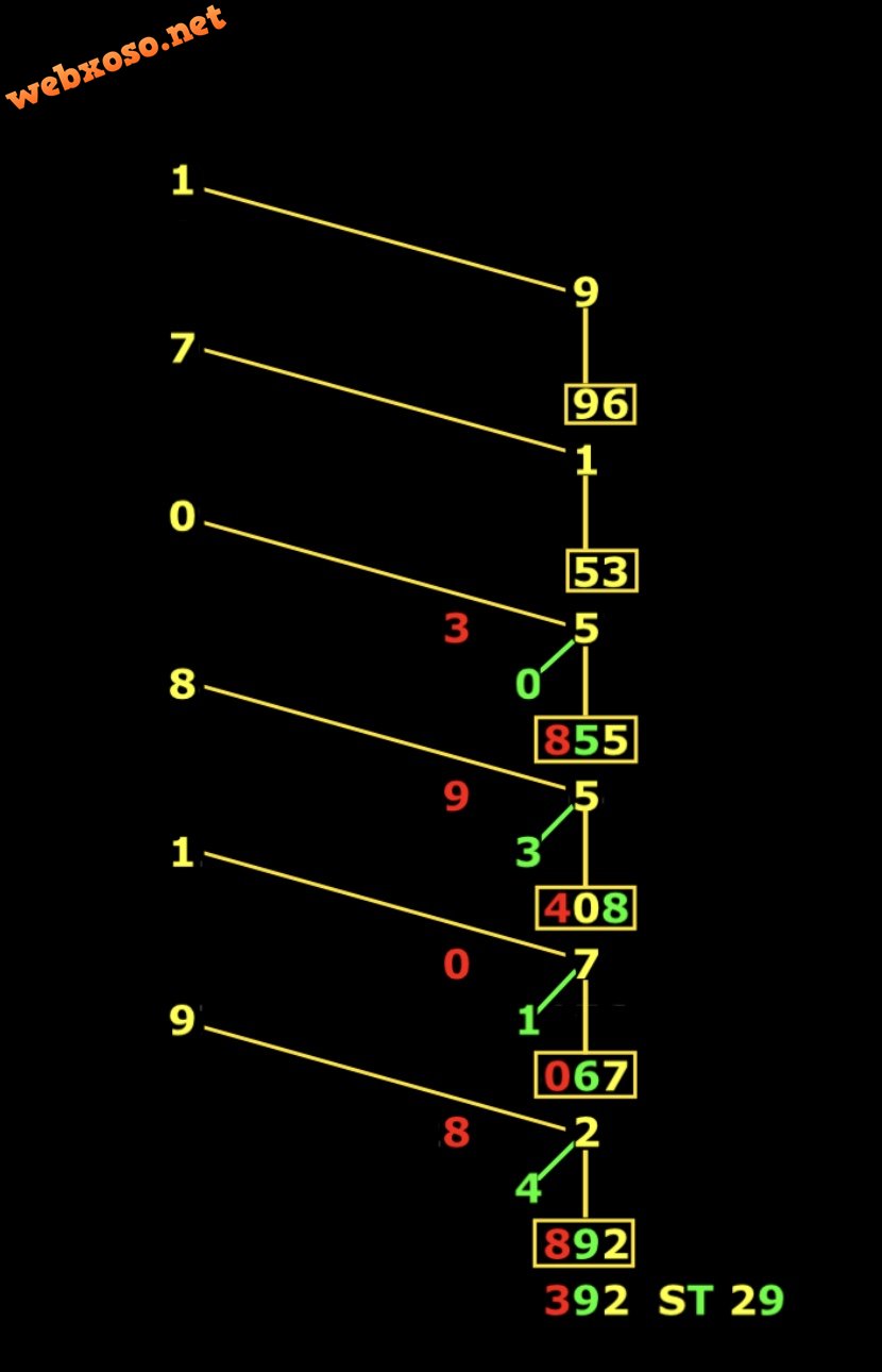 5A9F202F-A169-4DB8-B90A-F6B7320CD6C3.jpeg
