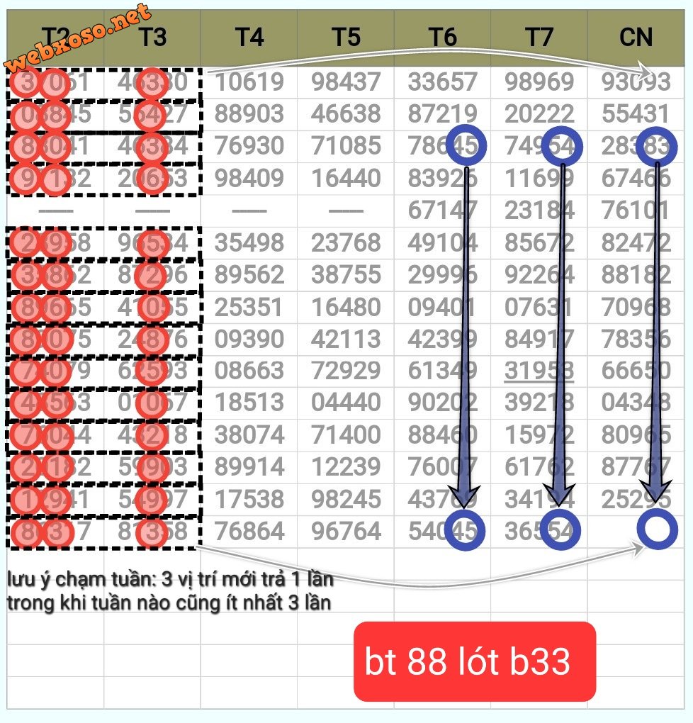 AnnotiumPhotoAnnotation_1650187593.jpg