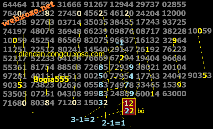 bo=12,22.png