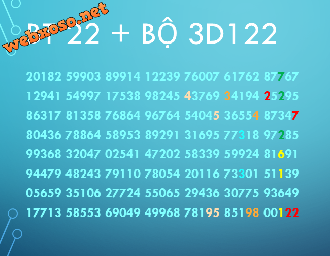 Bt 22 + bộ 3d122  MB BỘ 22.png