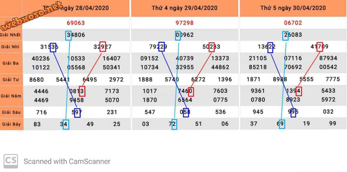 CamScanner 05-01-2020 14.35.10_2.jpg