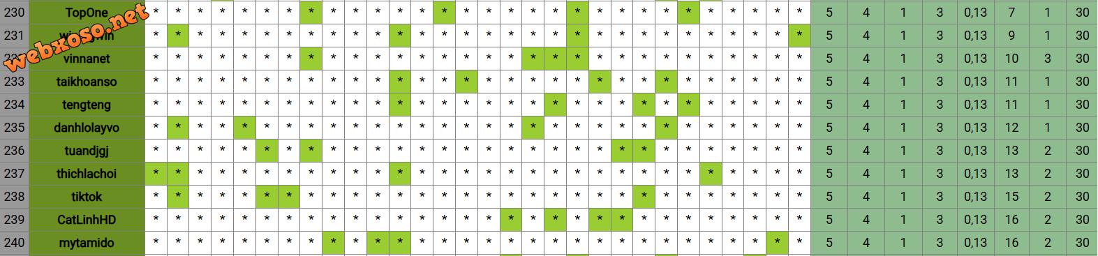 DB 236-EVT.png