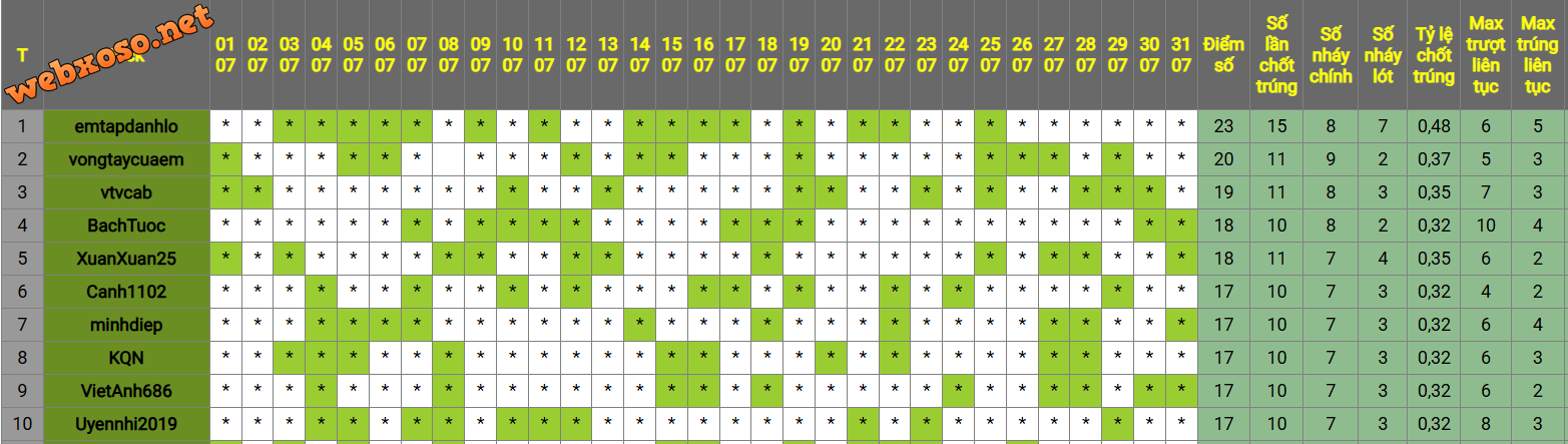 EVENT-ĐB-7.png