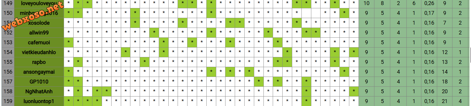 EVENT-DB=154.png