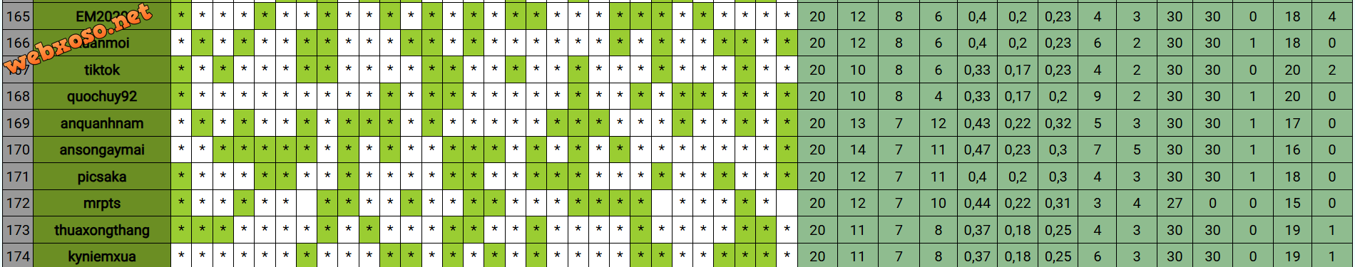 event-lo-168.png