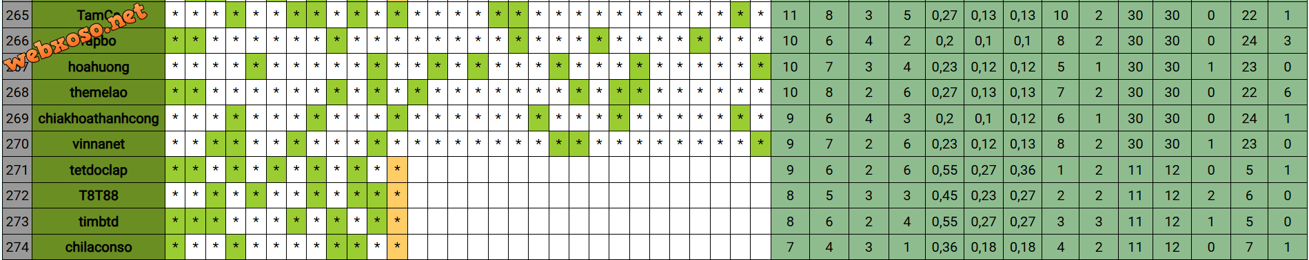 event-lo-268.png