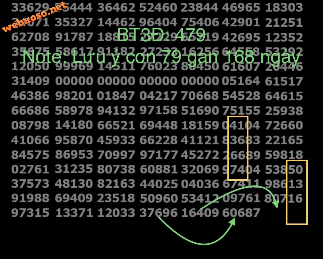 F76933D3-B543-4D75-B07B-6F3CC3106B14.jpeg