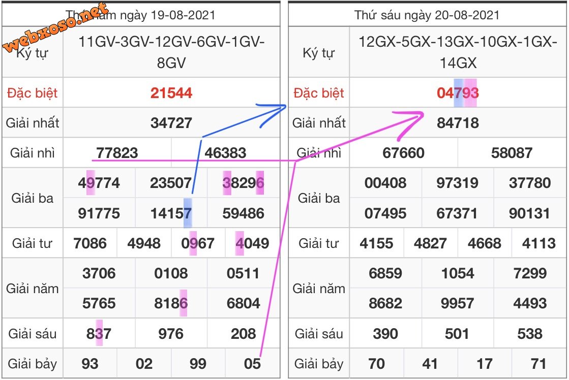 FCA3F484-45CA-4CAE-B530-E60C51EA922B.jpeg