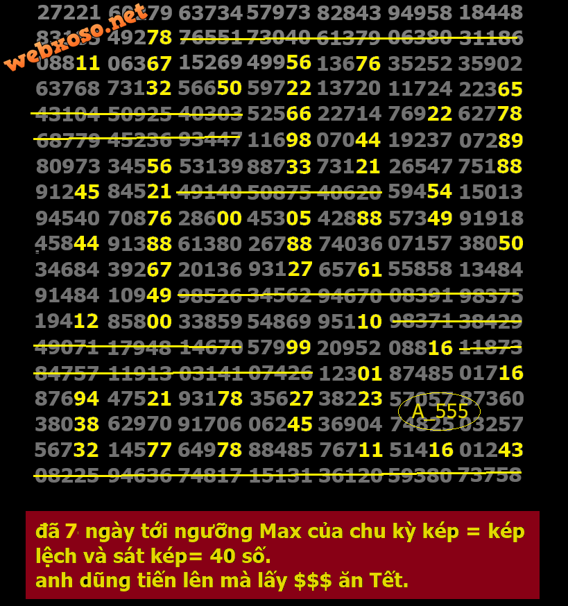 MAX=5.png