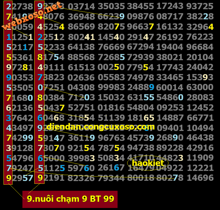 nuoi chạm 9.png