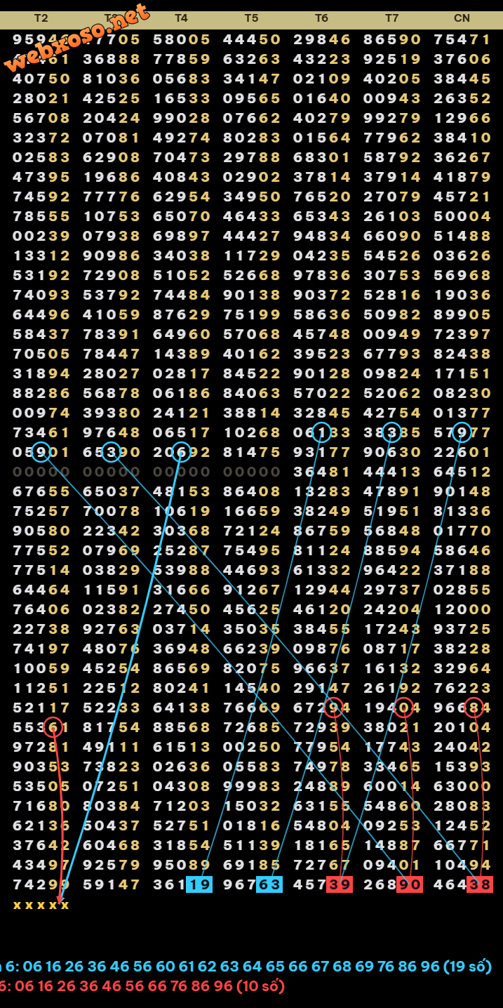 phoi-cau-2026-07-19.png