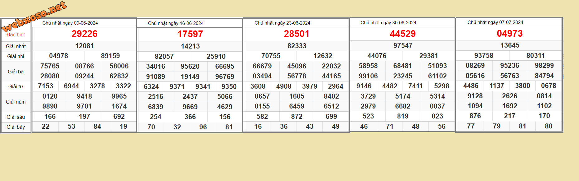 PHOI NUOI TUAN=5=28.png