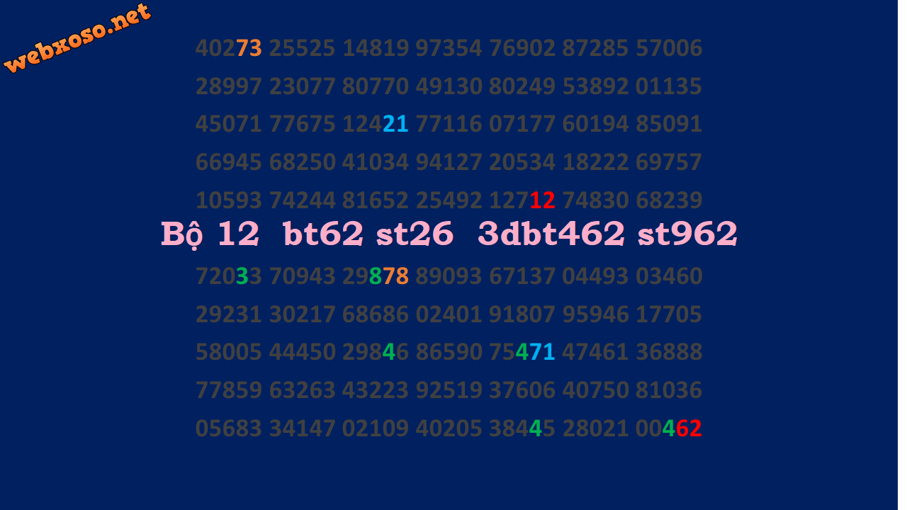 Presentation1   bbbb  BB  BO.png