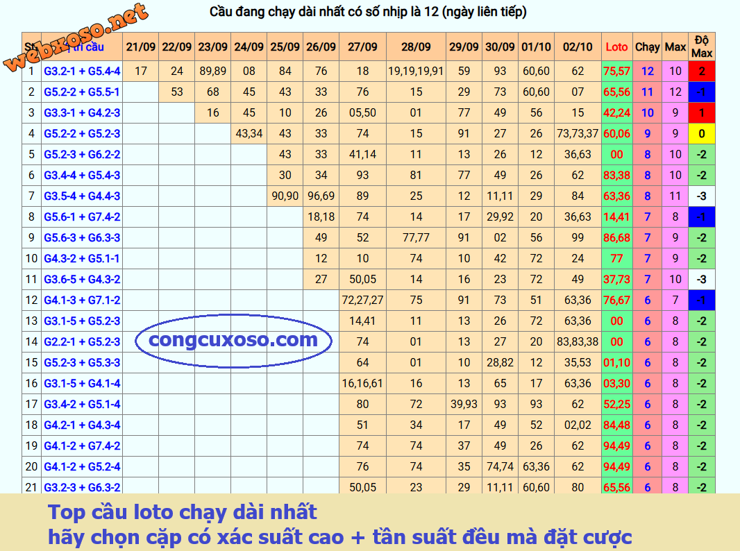 top loto 03.png