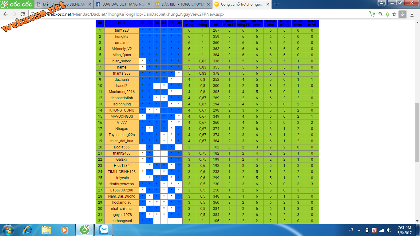 upload_2017-5-6_19-31-27.png
