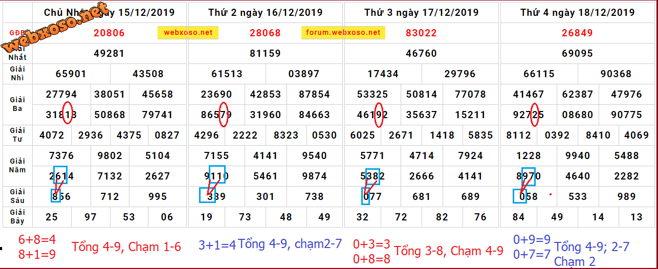 upload_2019-12-18_22-0-2.png