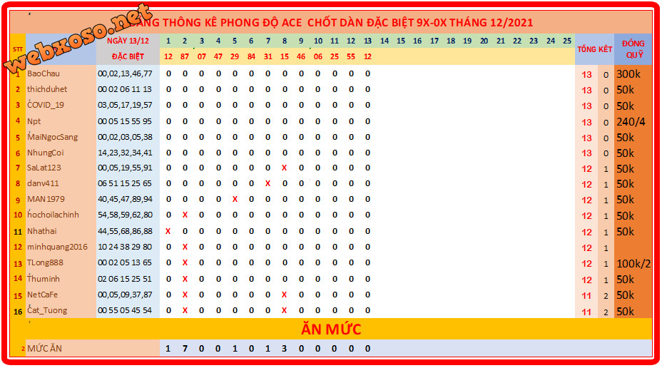 upload_2021-12-13_20-5-45.png