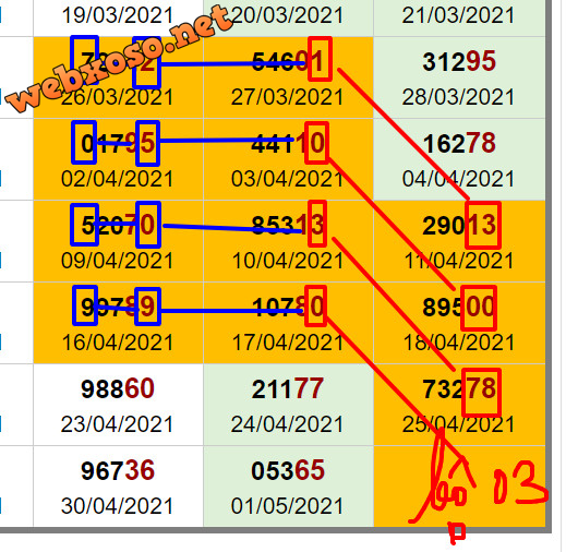 upload_2021-5-1_22-2-58.png