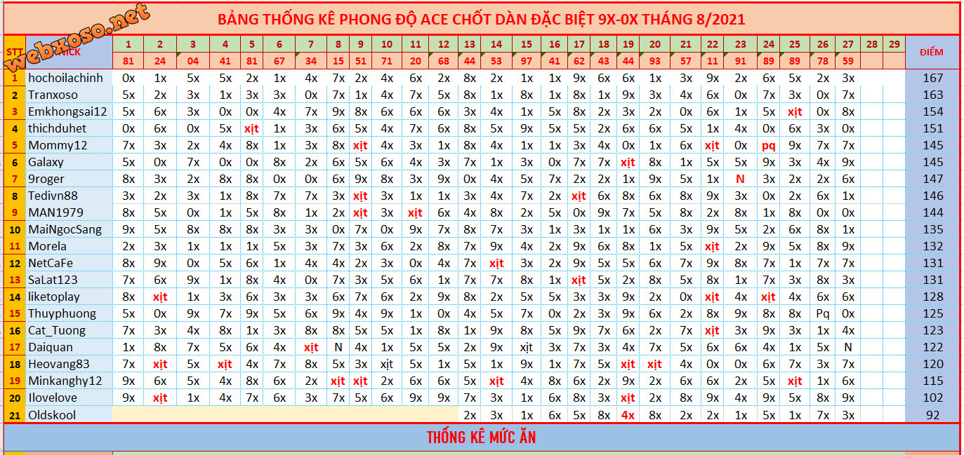 upload_2021-8-27_20-7-58.png