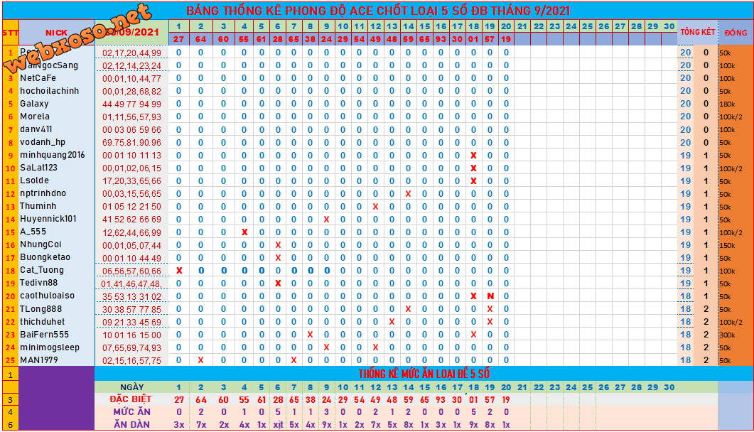 upload_2021-9-20_21-25-1.png