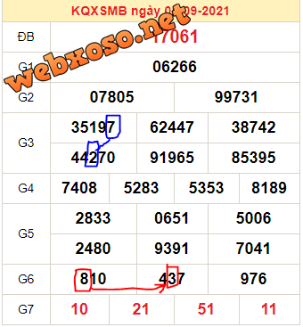 upload_2021-9-7_8-30-49.png