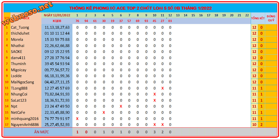 upload_2022-1-12_18-42-23.png