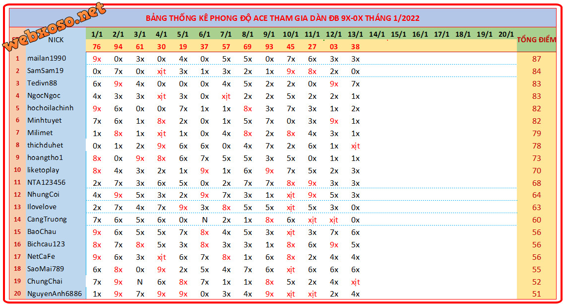 upload_2022-1-13_19-40-10.png