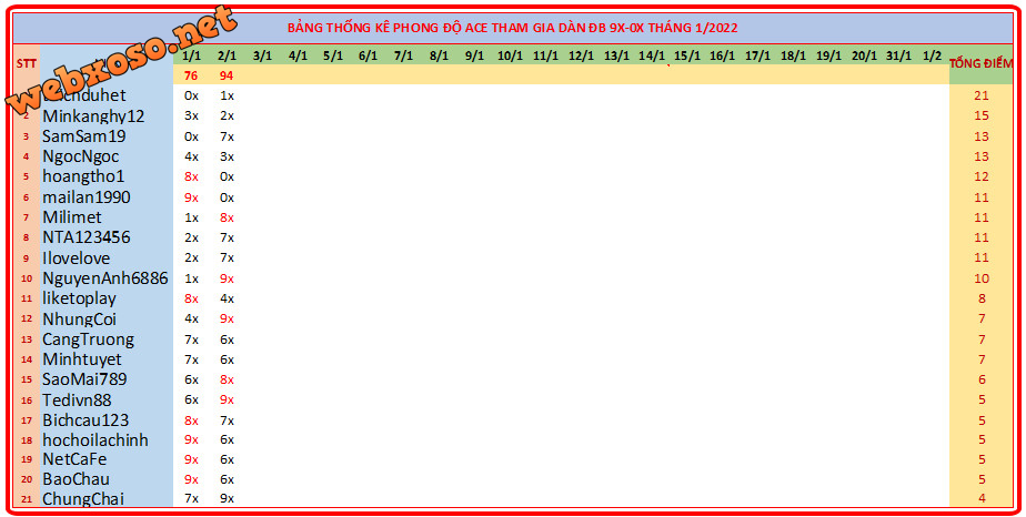 upload_2022-1-2_19-20-27.png