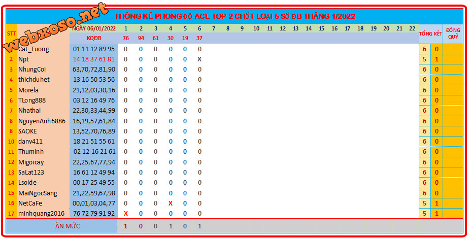 upload_2022-1-6_18-35-40.png
