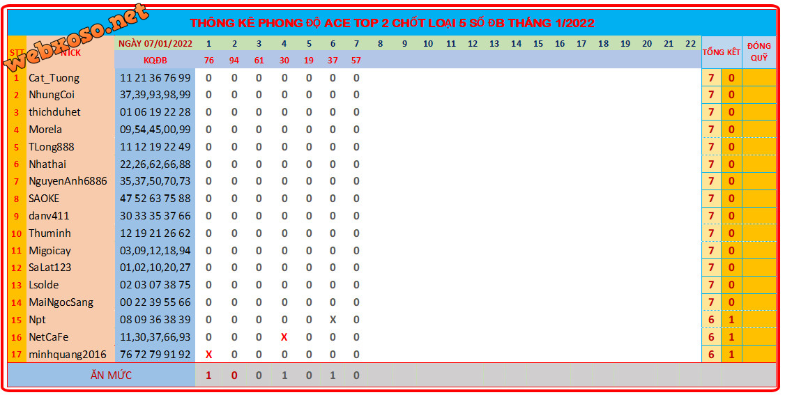 upload_2022-1-7_18-36-53.png