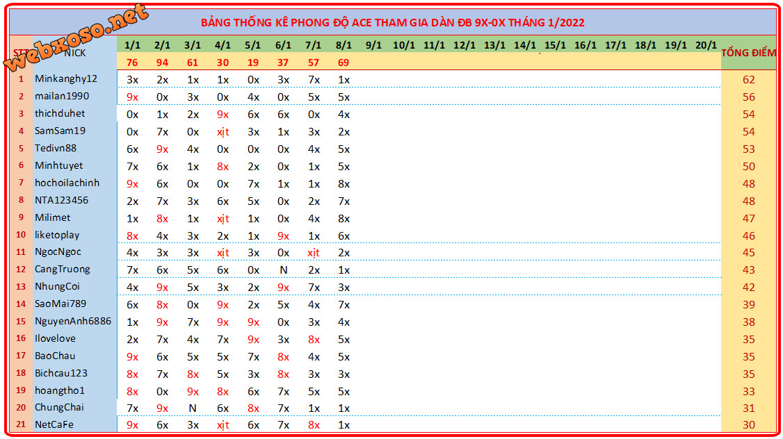 upload_2022-1-8_19-1-37.png