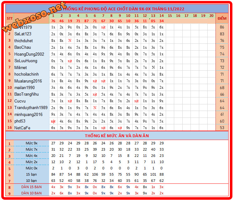 upload_2022-11-14_20-0-15.png