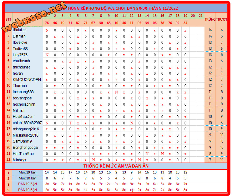 upload_2022-11-19_20-11-45.png