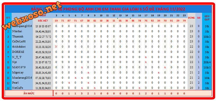 upload_2022-11-23_20-41-19.png
