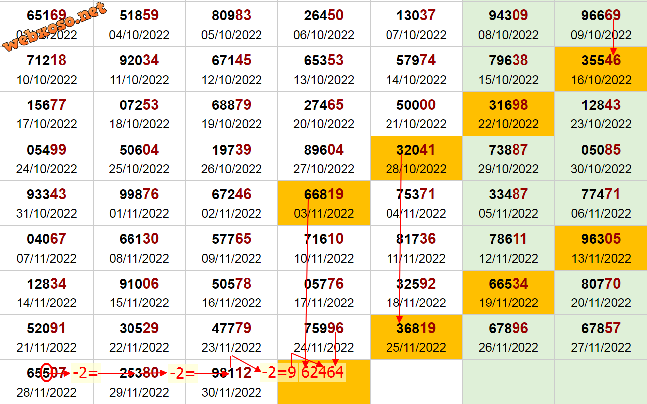 upload_2022-11-30_20-2-11.png