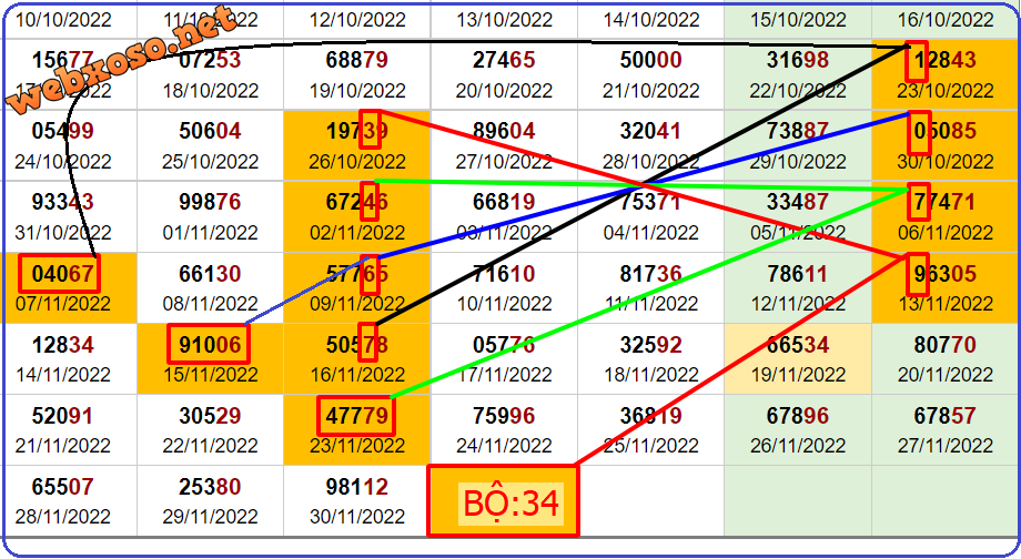 upload_2022-11-30_22-33-47.png