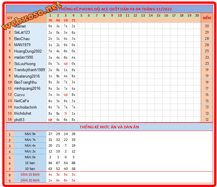 upload_2022-11-4_20-58-16.png