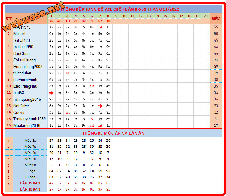 upload_2022-11-8_19-16-12.png