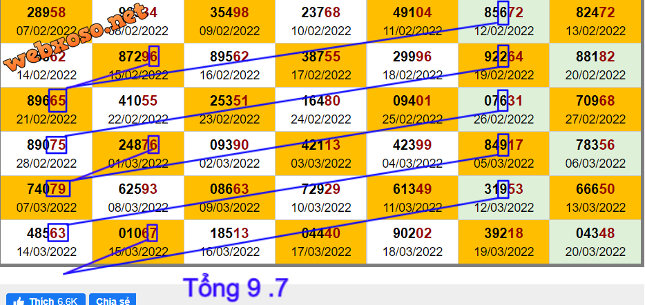 upload_2022-3-21_16-9-52.png