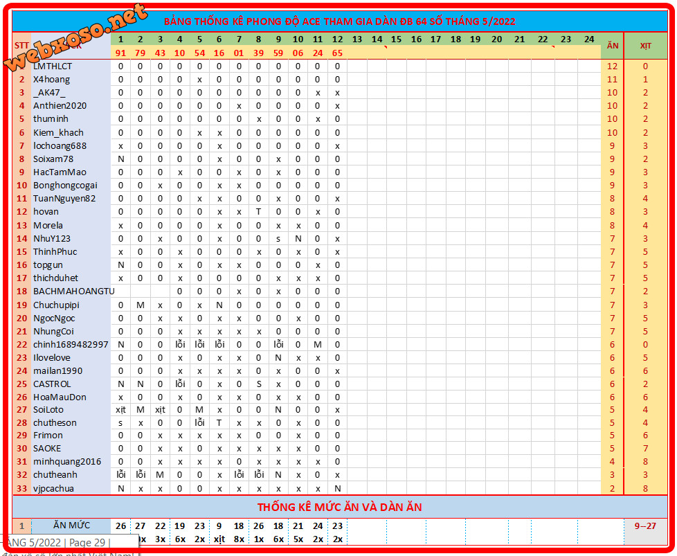 upload_2022-5-12_19-12-59.png