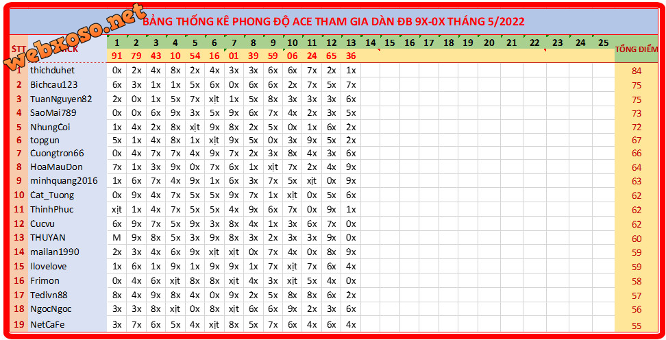 upload_2022-5-13_19-19-4.png