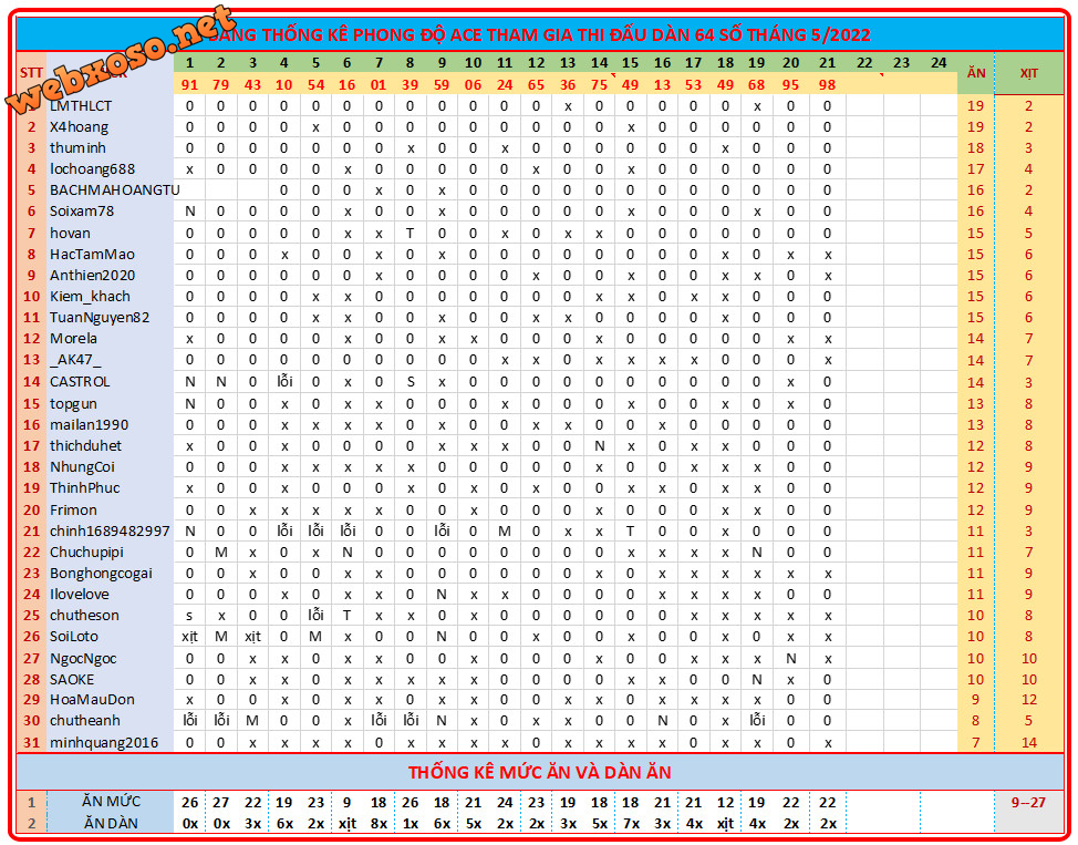 upload_2022-5-21_19-22-2.png