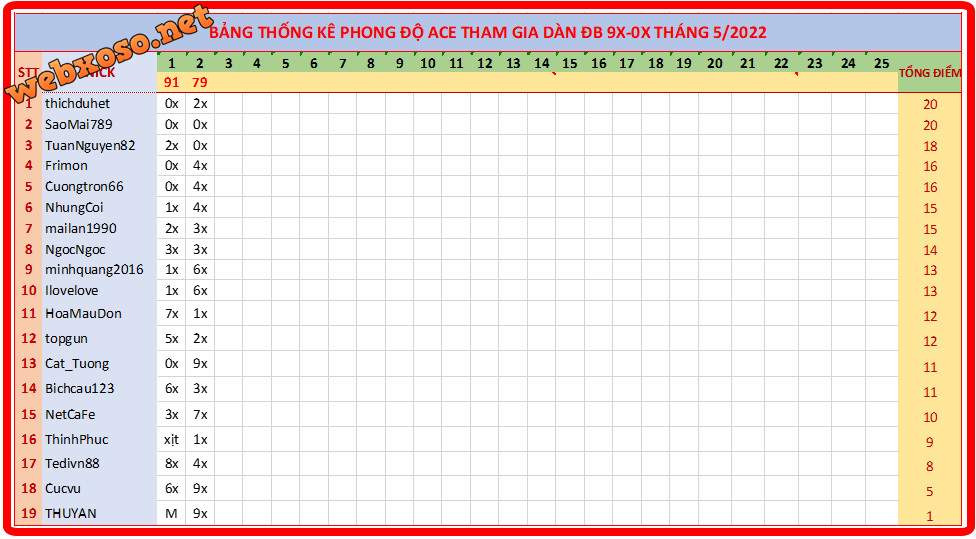 upload_2022-5-2_19-29-5.png