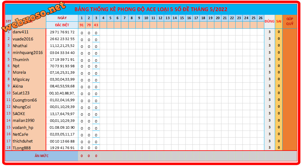 upload_2022-5-3_20-41-14.png