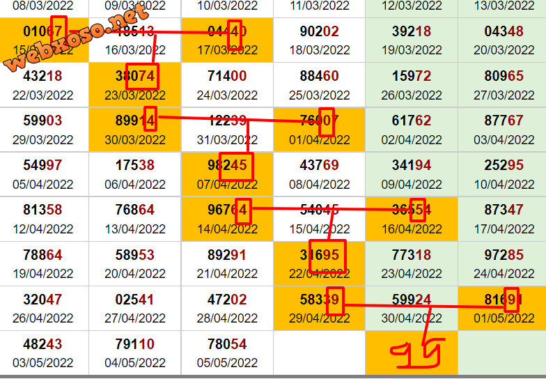 upload_2022-5-7_2-43-14.png