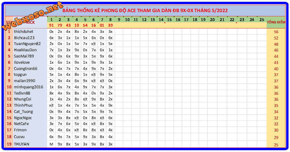 upload_2022-5-9_7-7-5.png