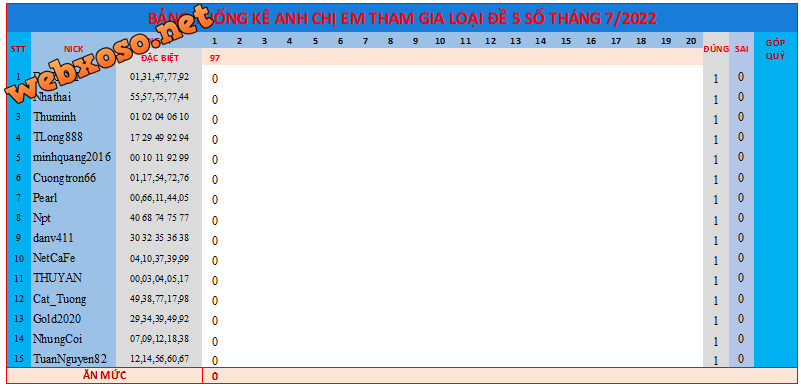 upload_2022-7-1_18-40-35.png